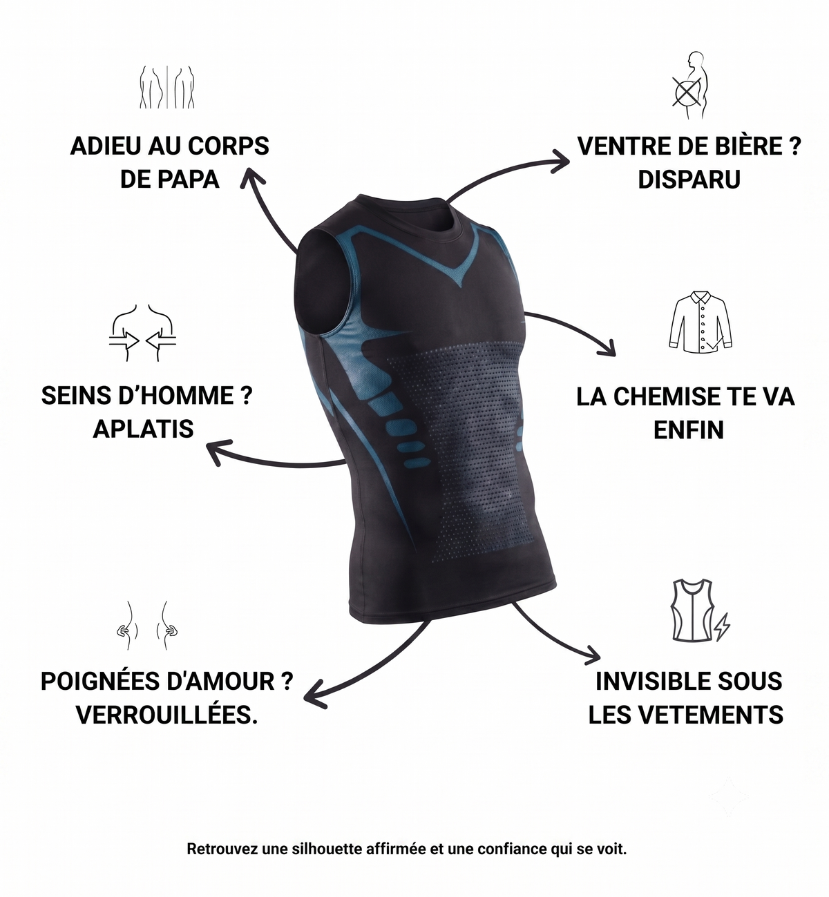 Bénéfices Compressfit